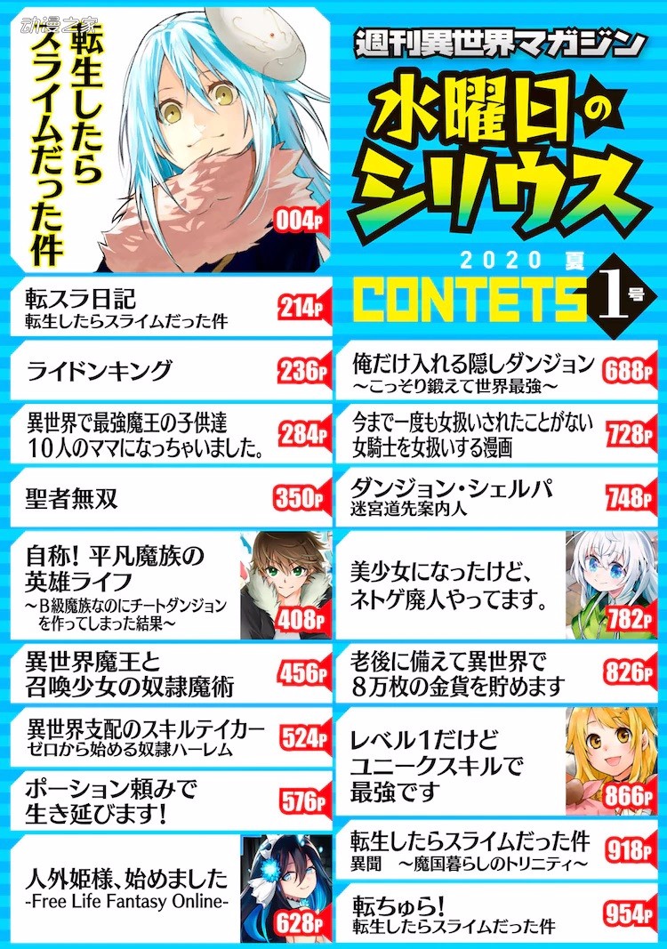 讲谈社创设专门收录异世界类漫画的电子杂志
