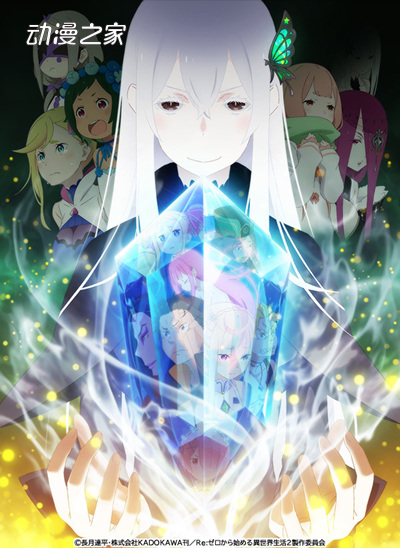 你要看哪部？2021年冬番动画作品一览