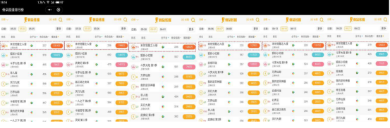 用赛博朋克2077的方式打开一部国漫