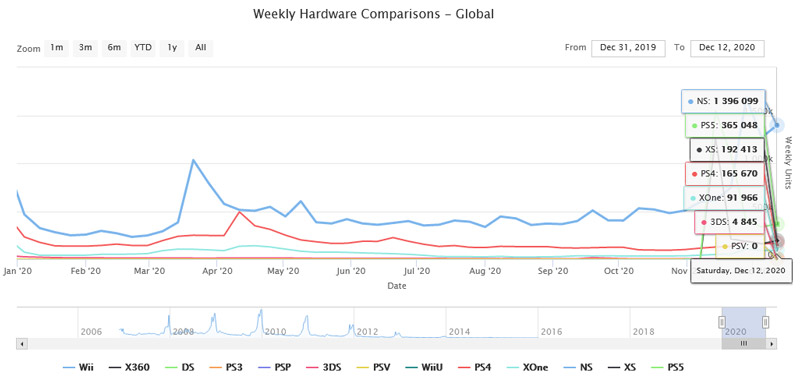 1609402861360286.jpg 2020二次元ACGN十大新闻