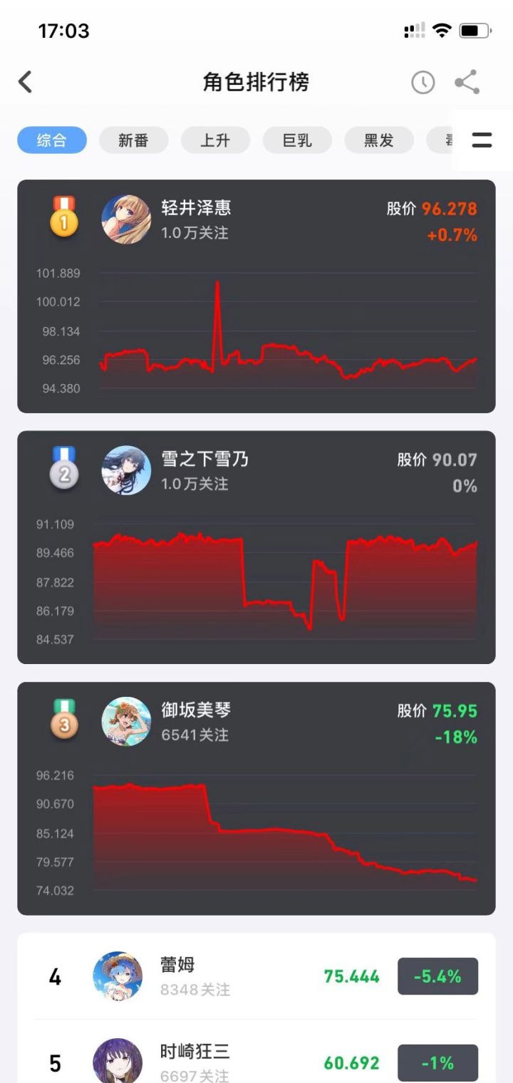 1609402939199063.jpg 2020二次元ACGN十大新闻