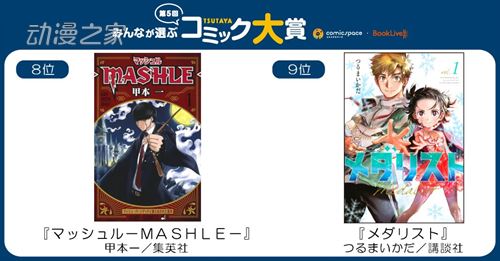 第5届茑屋（TSUTAYA）漫画大奖结果公布！