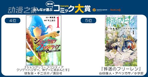 第5届茑屋（TSUTAYA）漫画大奖结果公布！