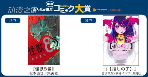 第5届茑屋（TSUTAYA）漫画大奖结果公布！