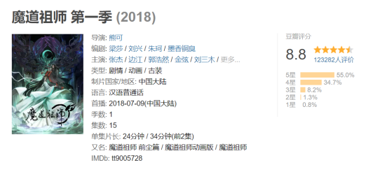 1628156184341525.png 国漫经典《魔道祖师》,居然有这么多小细节,虎牙陪你一看究竟!