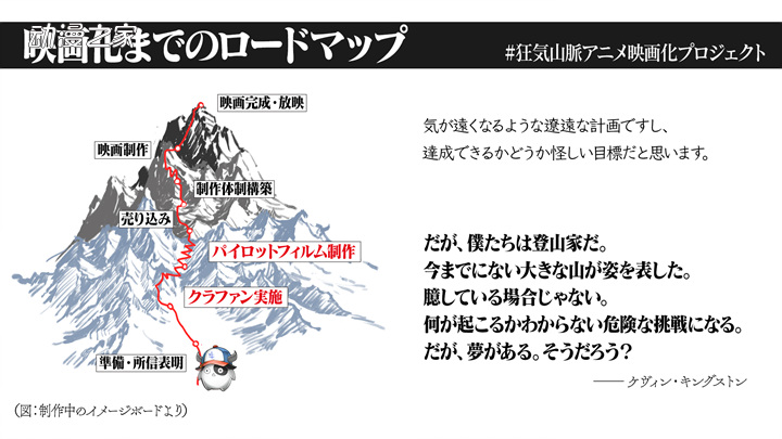TRPG模组《狂气山脈》宣布要制作动画