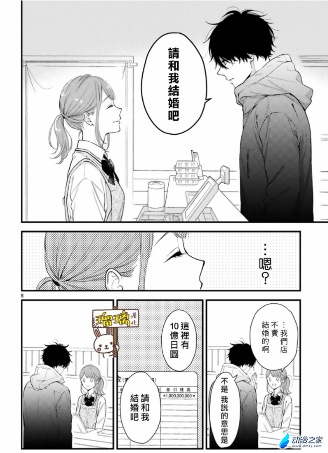 阔诺新连载哒！8月新连载漫画不完全指北第二期
