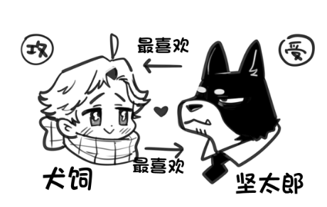 周五榕树下·吐槽书单第二十期