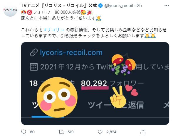 2022年夏季动画官推关注数 《莉可丽丝》增速最快总数已达8万