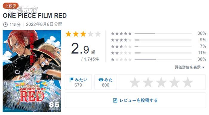 航海王剧场版评论两极化 这样的剧情安排合理吗？