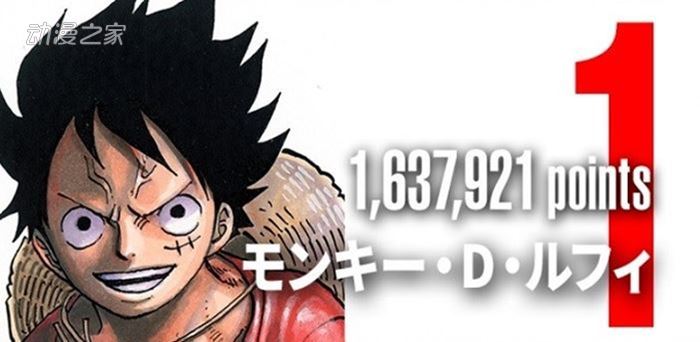 后宫漫男主不受欢迎？你有喜欢的后宫漫男主吗？