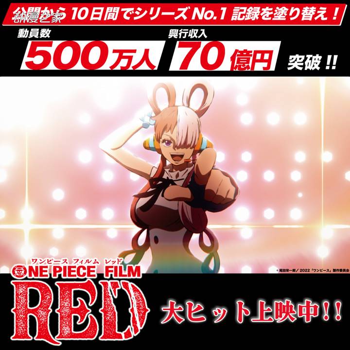 动画电影《ONE PIECE FILM RED》票房10天突破70亿日元