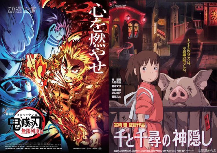 日本动画占领票房排行 你觉得海贼能进票房前五吗？