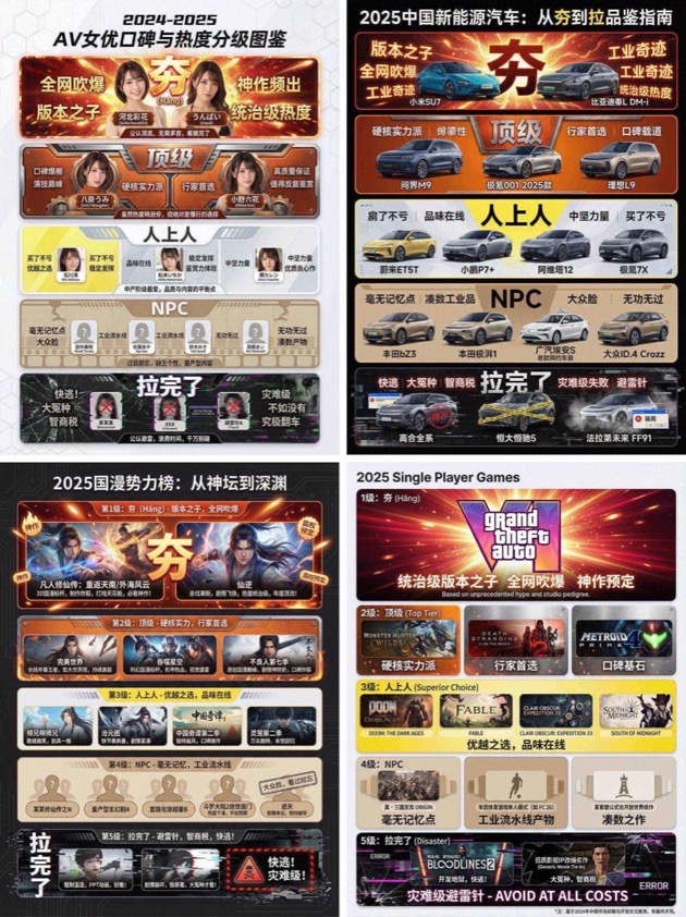 AI提示词