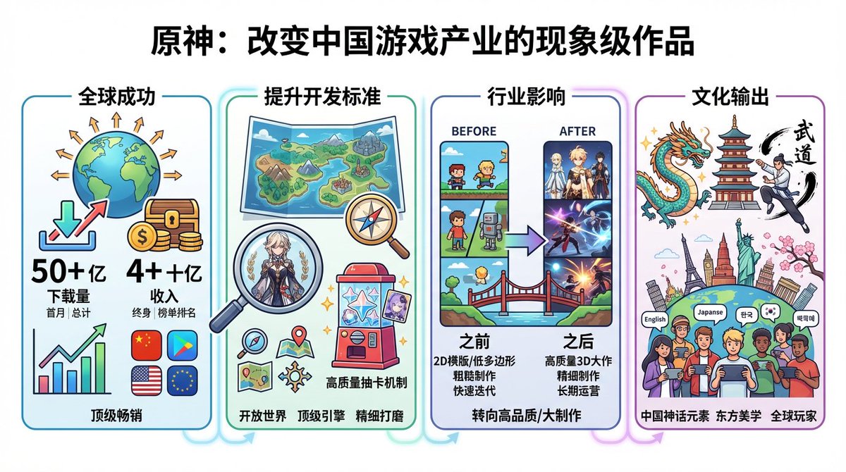 科普插画
