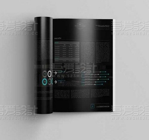 高端大气商业计划电子商务零售画册模板