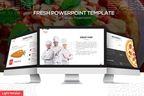 西式餐饮美食介绍分析PPT模板