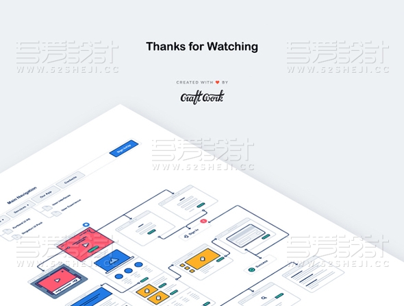 108个UX线框流程图PSD & Sketch流程图