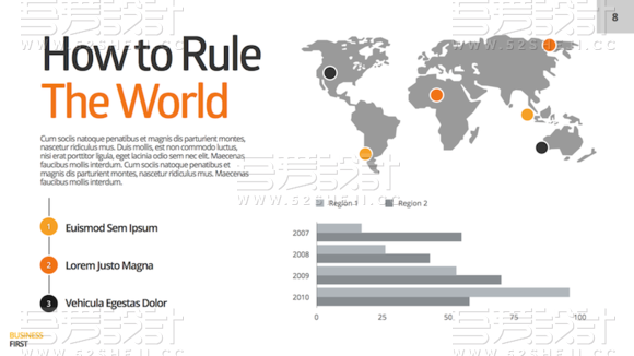 扁平化橙黄色商务总结报告PPT模板