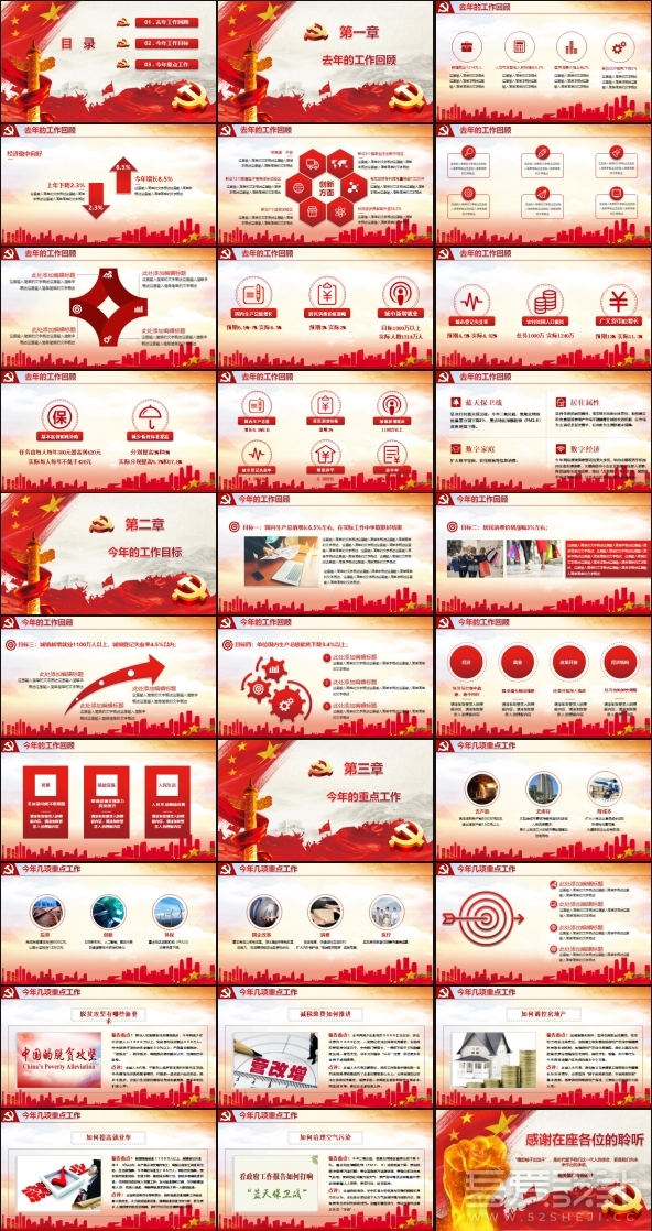 政府工作报告解读暨两会政府汇报学习PPT模板