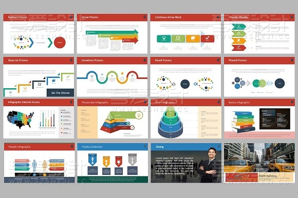 97页业务展示报告通用PPT模板