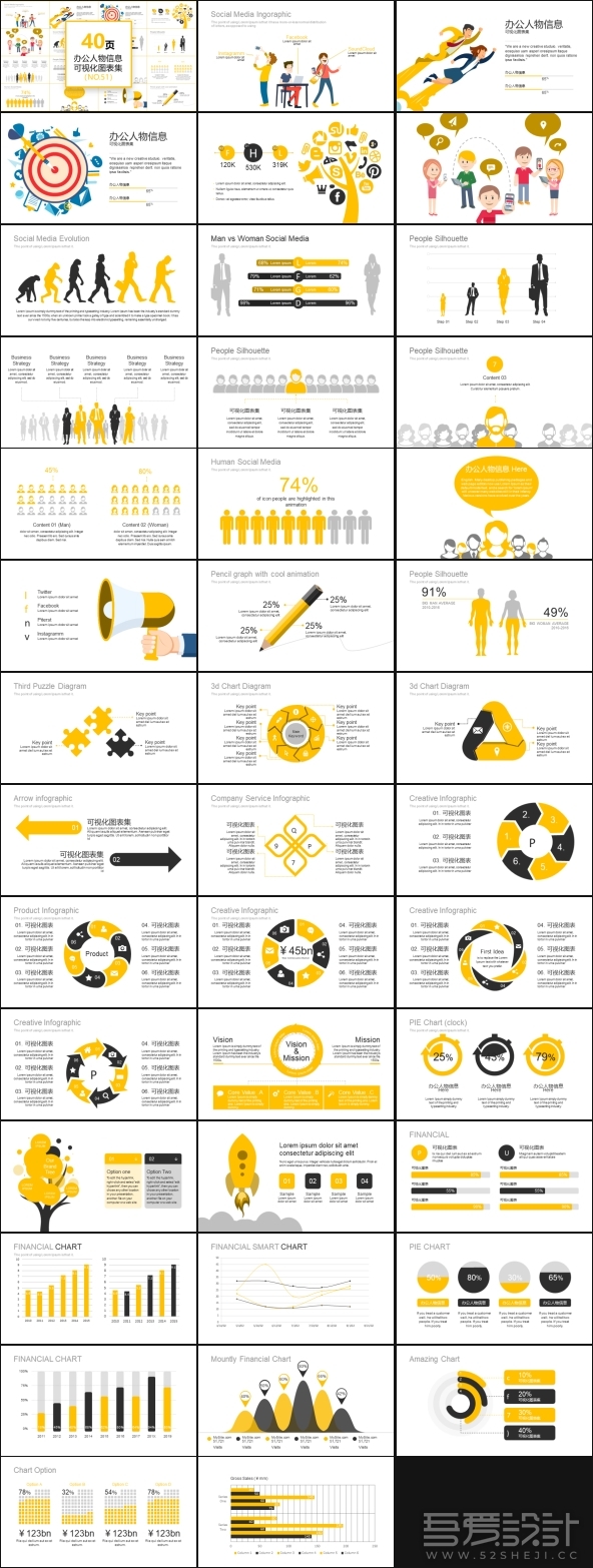 橙色办公人物信息可视化PPT图表