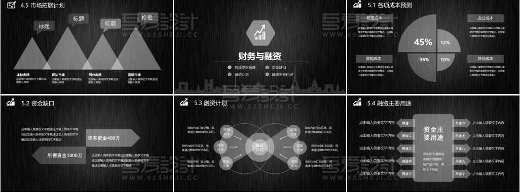 黑色大气商业计划书公司介绍PPT模板