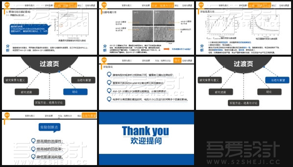 蓝色扁平化毕业论文答辩PPT模板