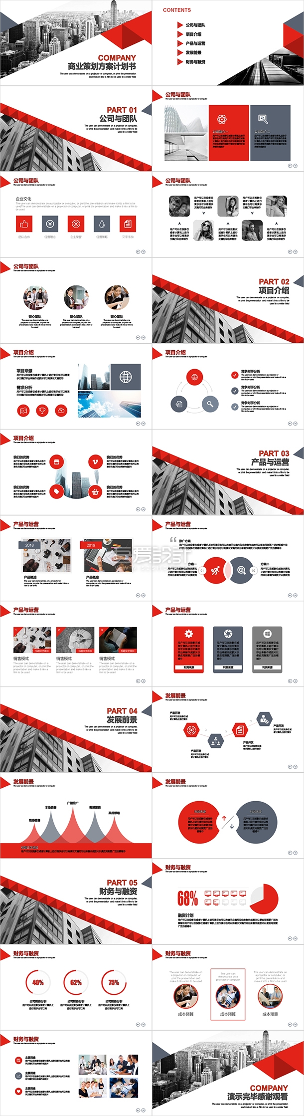 高端大气商业策划方案计划书PPT模板