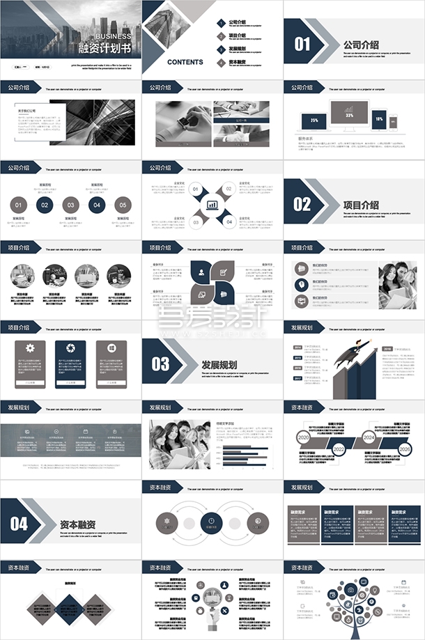 高端大气商务融资计划书PPT模板
