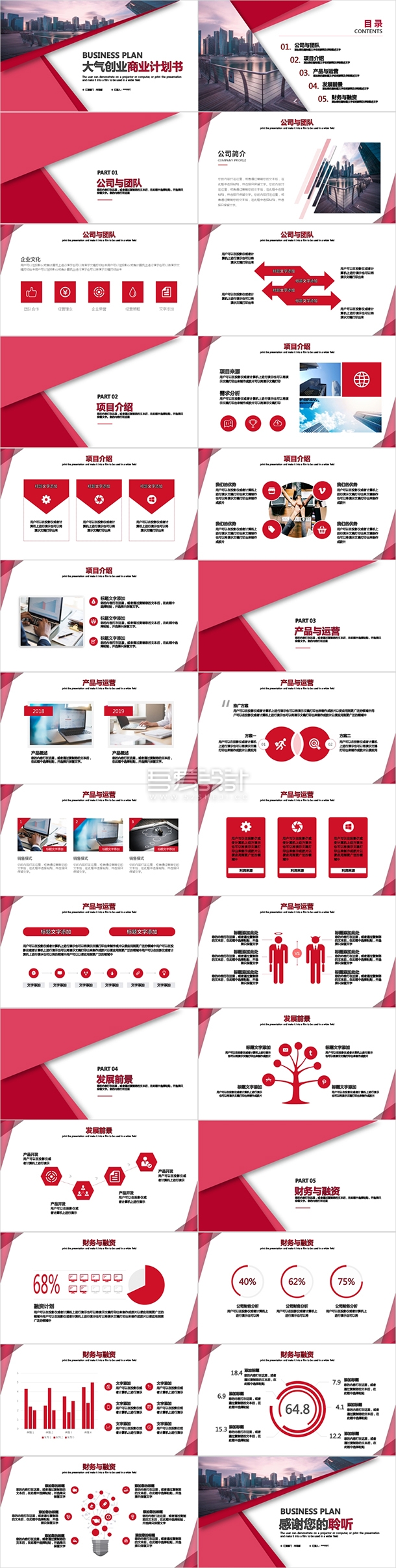 红色高端大气商业计划书PPT模板
