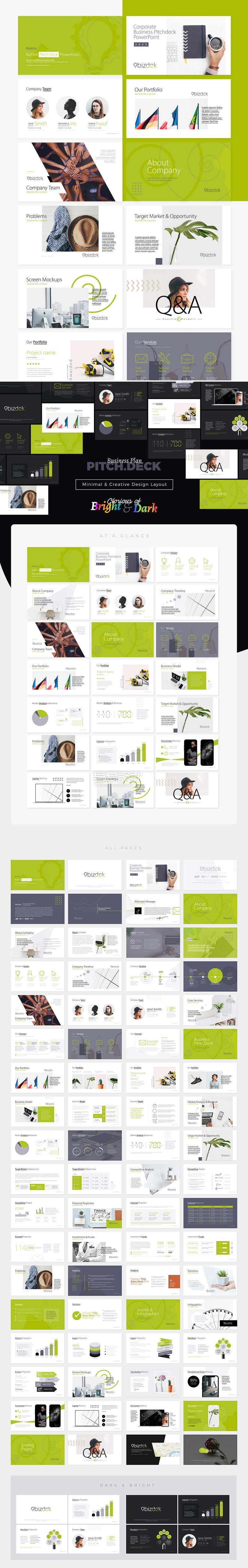 120页年度商业计划报告PPT模板