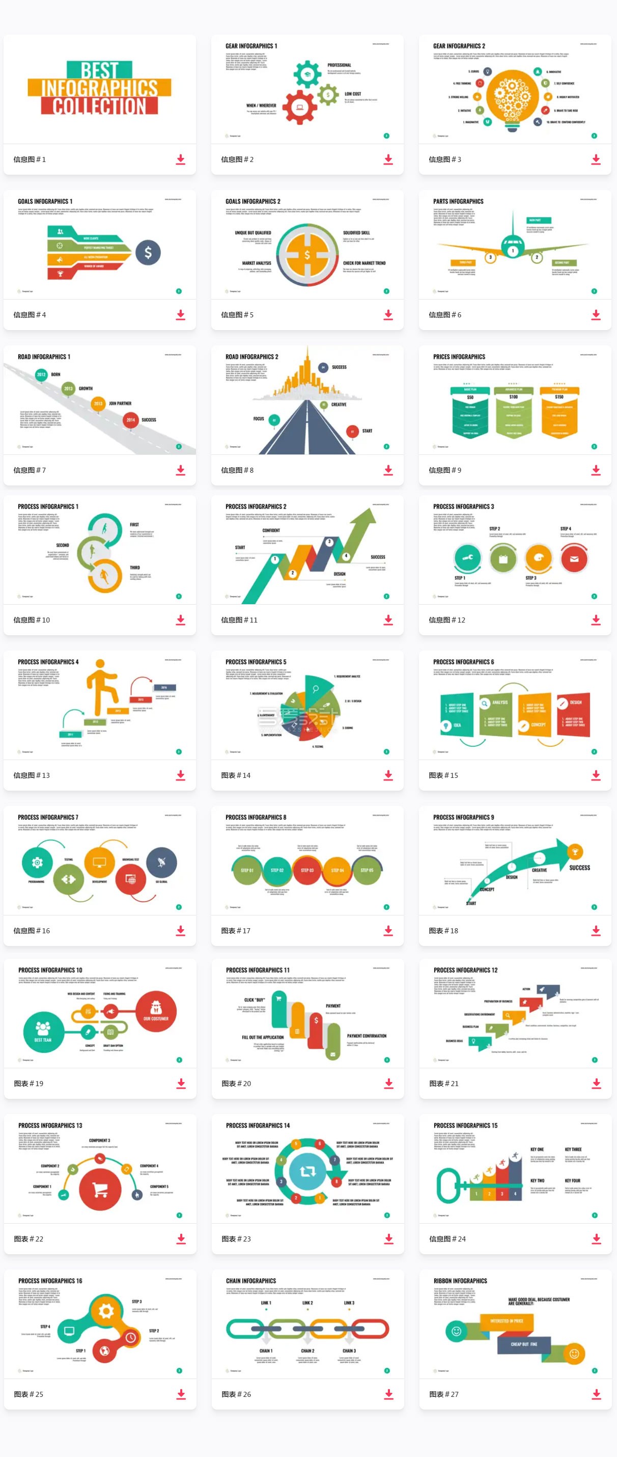 80页信息图表设计Powerpoint演示模板