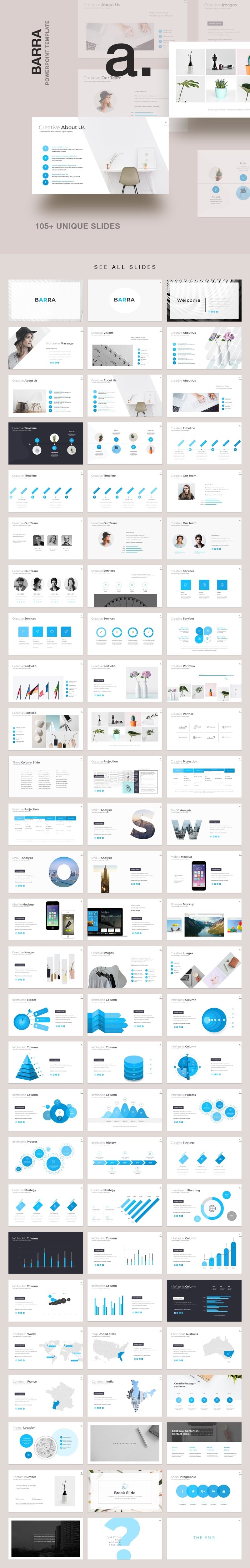 105+页Barra Minimal Powerpoint演示模板